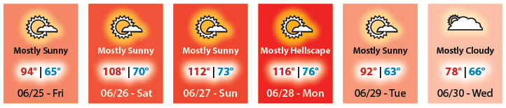 June heatwave dates and temperatures.