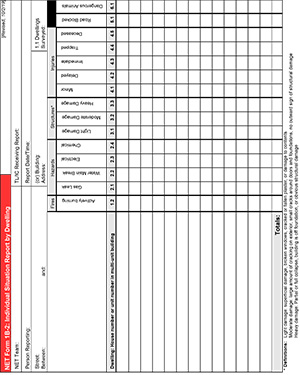File:Form 1B-2 Individual Situation Report by Dwelling.jpg