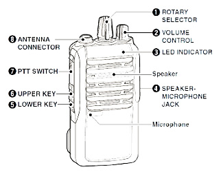 Handheld BEECN Radio.jpg