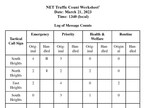 Sample Traffic Count Worksheet.png