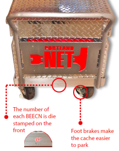 Figure 2: Appearance of a Mark I cache from the front.