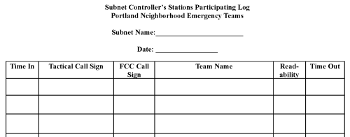 SNC's Stations Participating Form.png