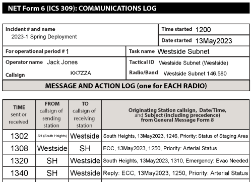 Sample Form 6 SNC.png