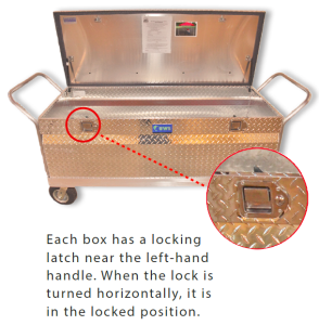 Figure 3: BEECN cache locking mechanism.